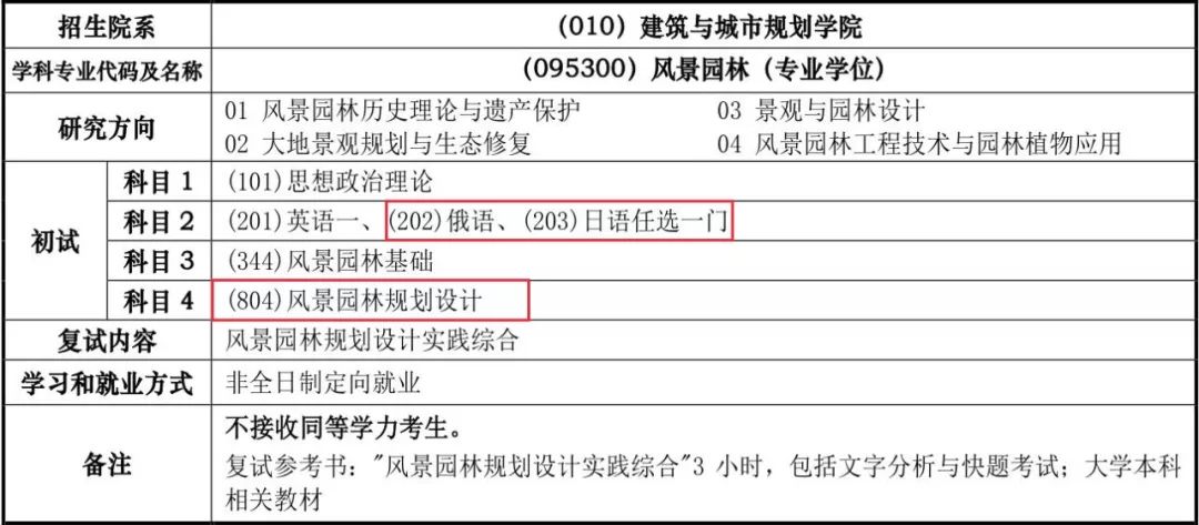 微信图片_20220316202314