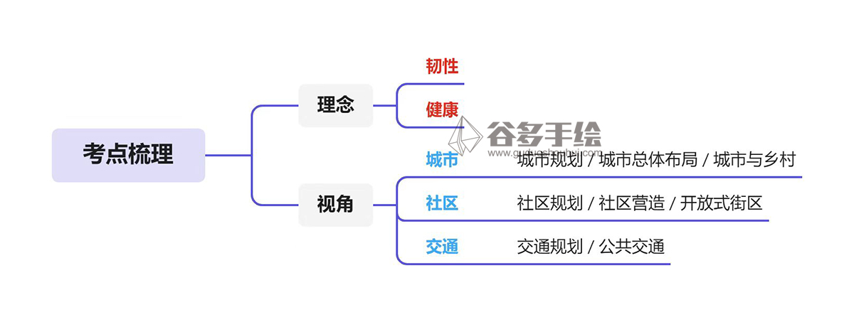 水印01