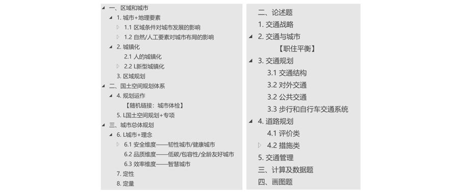 何彤-经验贴-21