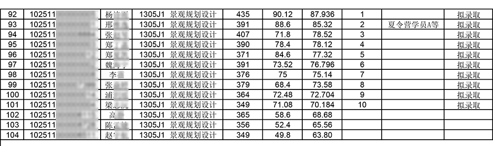 华理2021模糊