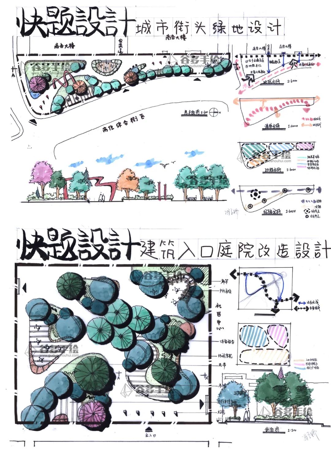 冯快题02